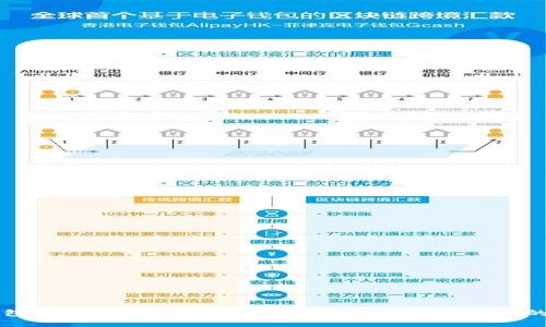 区块链钱包资金提取全解析：如何安全高效地取出你的数字资产
