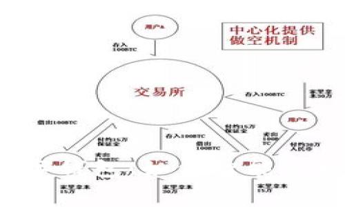 全面解析理财型数字钱包：如何智能管理你的财富与消费？