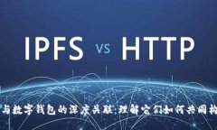 区块链技术与数字钱包的深度关联：理解它们如