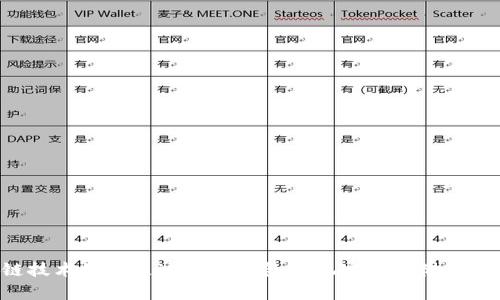  区块链技术如何通过数字钱包实现安全存储与便捷交易