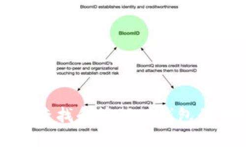 如何高效查找和管理TP钱包的授权设置