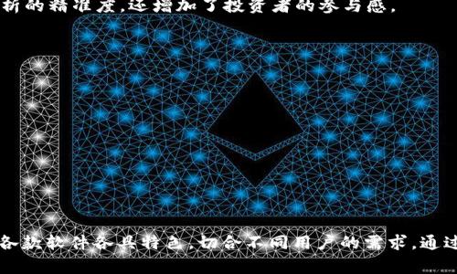   了解虚拟币行情：最受欢迎的七款应用及其特色分析 / 
 guanjianci 虚拟货币,行情软件,加密货币,投资分析 /guanjianci 

引言：虚拟币行情的重要性
随着虚拟币市场的快速发展，许多人开始关注这一崭新且充满潜力的投资领域。然而，投资成功的关键在于对市场行情的准确把握。这时，各类虚拟币行情软件便成为了投资者的得力助手。本文将深入探索七款广受欢迎的虚拟币行情应用，分析它们的独特功能及优缺点，并为您提供选择合适工具的建议。

1. CoinMarketCap：市场的权威信息源
CoinMarketCap无疑是大家耳熟能详的一款虚拟币行情查看工具。它为用户提供了全面的虚拟币市场数据，包括市值、交易量、价格波动等信息，其庞大的数据库涵盖了数千种加密货币。
更为重要的是，CoinMarketCap还包含了全球多个交易所的实时行情，为用户提供了更为准确的数据。此外，其简单易用的界面使得即使是新手用户也能快速上手，熟悉各种功能。

2. Binance：交易所内的全能助手
Binance不仅是全球最大的加密货币交易平台之一，其应用程序同样具有强大的行情查看功能。用户可以直观地查看不同虚拟币的实时价格变化，甚至可以设置价格警报，在市场波动时及时响应。
另外，Binance应用程序支持多种货币对的交易，用户可以在一个平台上进行多样化的投资操作，既方便又高效。

3. Blockfolio：投资组合管理的专家
Blockfolio是一款集行情监测和投资组合管理于一身的应用。与其他仅提供价格信息的工具相比，Blockfolio允许用户添加他们的持仓，实时跟踪投资收益率。
用户还可以在应用内查看各类虚拟币的相关新闻与更新，这使得对市场的动态和趋势有了更全面的理解，帮助用户做出更为明智的投资决策。

4. Crypto Pro：隐私保护与个性化定制
Crypto Pro以其强调用户隐私和安全著称，它采用本地数据存储的方式，确保用户的敏感信息不被泄露。相较于其他在线工具，这种做法使得许多对隐私和安全有较高要求的用户得以放心使用。
此外，Crypto Pro的界面设计简洁，支持多种语言，用户可以根据个人喜好进行个性化设置，创建属于自己的行情监控体验。

5. Delta：跨平台同步的便捷工具
Delta是一款以跨平台支持而闻名的行情查看工具，用户可以在不同设备上随时随地查看自己的投资组合和市场行情。无论是在手机上还是在电脑上，Delta都能提供同步更新的数据，确保用户时刻掌握市场动态。
该应用还支持多种加密货币的追踪，用户可以轻松添加和管理各类资产，省去开多个应用程序的麻烦。

6. Coin Gecko：社交化的行情体验
Coin Gecko是一款富有社交化功能的虚拟货币行情工具，除了基本的行情数据外，用户还可以在平台上查看其他投资者的评论和分析。这种互动性强的设计使得用户可以获取更多角度的信息，形成更全面的视野。
该应用还提供了多种分析工具，如趋势图和市场情绪分析，为用户在投资决策时提供参考依据。

7. TradingView：投资者的技术分析神器
如果您对技术分析情有独钟，TradingView无疑是您的理想选择。它提供了丰富的图表工具和指标，用户可以自定义不同的技术指标，分析市场趋势。
通过社交网络功能，投资者可以与其他用户分享自己的分析见解，还可以查看他人的想法，促进经验交流。这种平台不仅提升了分析的精准度，还增加了投资者的参与感。

选择适合您的软件的建议
虽然市场上有多款优秀的虚拟币行情软件，但选择适合您需求的工具至关重要。在选择之前，您可以先考虑以下几个方面：
ul
    listrong使用需求：/strong您需要的主要是价格信息、投资组合管理还是技术分析？明确需求后再对号入座。/li
    listrong用户体验：/strong界面的友好程度和操作的便捷性往往能影响使用的舒适度，尽量选择容易上手的软件。/li
    listrong安全性：/strong特别是对于大额投资者，软件的数据安全与用户隐私保护应当格外关注。/li
    listrong社区支持：/strong活跃的社区和论坛能够提供丰富的信息和经验分享，为您的投资决策提供额外的灵感。/li
/ul

结语：掌控行情，迈向成功
虚拟币市场瞬息万变，利用合适的行情软件帮助您把握市场脉搏，将极大提升您的投资回报。从CoinMarketCap到TradingView，各款软件各具特色，切合不同用户的需求。通过灵活运用这些工具，您能更好地做出投资决策，走在时代的前沿。希望本文能帮助您找到合适的工具，开启成功投资之旅！