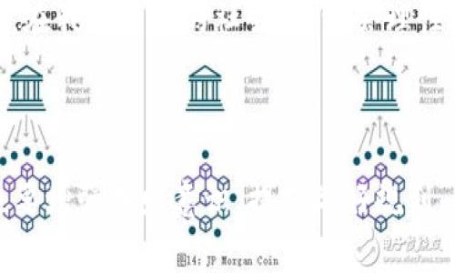 数字钱包借款1800元：如何轻松获取资金支持与理性消费指南

数字钱包, 借款, 资金支持, 理性消费/guanjianci

简介：数字钱包的兴起与借款的便利性

在数字化快速发展的时代，传统的借款方式逐渐被新型的金融科技取代。数字钱包作为一种便捷的支付工具，已经逐渐融入我们的日常生活。今天，许多人都在考虑通过数字钱包借款来解决临时资金需求。1800元的借款对于一些人来说可能是小额，却也可以在关键时刻起到至关重要的作用。本文将深入探讨数字钱包借款的流程、利弊以及如何理性消费。

数字钱包的定义与应用

数字钱包，也称为电子钱包，是一种存储各种支付信息的工具。用户能够通过手机应用或在线平台方便地进行支付和转账，提升了交易的安全性和效率。典型的数字钱包平台包括支付宝、微信支付、Apple Pay等。它们不仅支持线下支付，更为用户提供了额外的金融服务，如借款、理财等功能。

借款流程：如何借到1800元

通过数字钱包借款是一种迅速便捷的融资方式。以下是借款1800元的基本流程：

ol
    listrong选择合适的平台：/strong用户可以选择多个数字钱包应用中的借款服务，需根据自己的信用记录、贷款利息及还款期限做出明智的选择。/li
    listrong注册与认证：/strong下载并注册所选的数字钱包应用，完成身份认证，包括提供个人信息、银行账户等。/li
    listrong填写借款申请：/strong在借款模块中输入需要借款的金额、借款用途，以及预期的还款期限。/li
    listrong等待审核：/strong申请提交后，系统会自动对用户的信用记录、借款历史等进行评估，一般情况下几分钟内即可收到结果。/li
    listrong获取借款：/strong一旦审核通过，借款金额会直接打入用户的数字钱包账户，用户即可自由支配。/li
/ol

数字钱包借款的优势与劣势

数字钱包借款虽然便捷，但也并非没有缺点。在决定借款之前，了解其优劣势是非常重要的。

h4优势：/h4
ul
    listrong申请便捷：/strong用户只需通过手机应用即可完成整个借款流程，不再需要繁琐的文件和等待时间。/li
    listrong资金迅速到账：/strong借款审核通过后，资金通常会立即到账，满足用户的紧急资金需求。/li
    listrong费用透明：/strong借款利息及服务费在申请时即会明确告知，避免了隐藏费用的困扰。/li
/ul

h4劣势：/h4
ul
    listrong利息较高：/strong部分数字钱包借款平台的利息相对银行贷款较高，对于短期借款用户而言，可能会增加还款压力。/li
    listrong信用风险：/strong若未能按时还款，会影响个人信用记录，并产生额外的违约金。/li
    listrong可能的消费诱惑：/strong在获得借款后，用户可能会因资金的便利性而不理性消费，导致财务状况恶化。/li
/ul

理性消费指南：借款后的理财规划

成功借到1800元后，如何规划这笔资金至关重要。以下是一些理性消费的建议：

h41. 制定使用计划：/h4
在借款之前，先明确这笔资金的具体用途。无论是用于生活开支、治疗费用，还是投资学习，都应有清晰的目标。制定一个详细的使用计划，确保每一分钱都能花在刀刃上。

h42. 控制支出：/h4
使用借款后，保持消费理性至关重要。尽量避免不必要的开支，尤其是高消费的娱乐活动或奢侈品购买。按照事先制定的预算进行消费，可以减少财务压力。

h43. 制定还款计划：/h4
确保在使用借款之前，就制定合理的还款计划。明确每月的还款金额，并安排好日常的开支，避免出现资金周转困难的情况。

h44. 寻求额外的收入来源：/h4
如果条件允许，可以考虑寻找兼职工作或其他收入来源，以帮助承担还款压力。此外，利用这段时间提升自己的技能和发展方向，争取获得更高的薪资回报。

文化的关联性：借款行为的社会观点

在不同的文化背景下，借款行为的接受度存在较大差异。在一些文化中，借款被视为负担，借款者往往受到社会的批评。然而，在另一些地区，借款则被视为财务管理的一部分，甚至是一种寻求发展的手段。在我们所在的社会中，学会理性对待借款，不仅有助于个人财务的健康，也能促进整个社会的经济活动。

总结：理性借贷，智慧消费

借款1800元的过程，虽然快捷方便，但背后隐藏着理性消费与风险控制的深刻课题。通过数字钱包借款，用户需要认真评估自己的财政状况，合理安排资金的使用与还款策略。在享受便捷服务的同时，也要增强理财意识，提前做好规划，确保自己的财务健康。通过科学的消费和理财方式，我们不仅能够解决眼前的资金问题，更能够实现长远财务目标的突破。无论是借款还是消费，保持理智，做出明智的选择，才是获取成功与发展的关键。