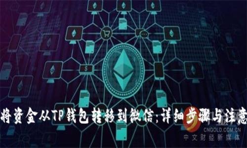 如何将资金从TP钱包转移到微信：详细步骤与注意事项