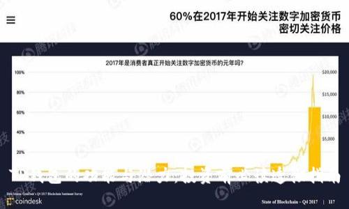 TP钱包的功能与潜力：投资前必读透彻指南