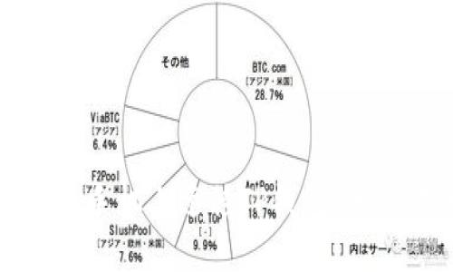 一步一步教你如何在手机上迁移TP钱包，保障你的数字资产安全