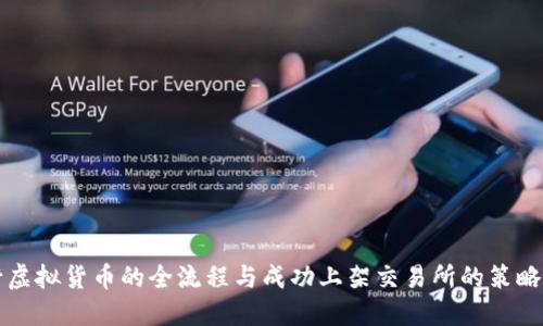 发行虚拟货币的全流程与成功上架交易所的策略指南
