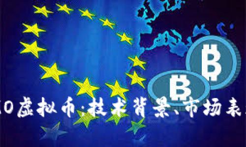 深度解析DAMO虚拟币：技术背景、市场表现与投资机遇