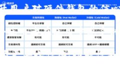   设计安全无忧的硬件钱包加密存储页面: 用户体