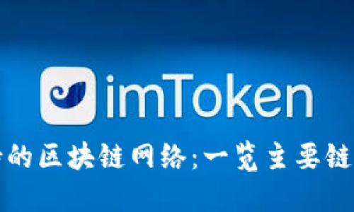 TP钱包支持的区块链网络：一览主要链种及其功能
