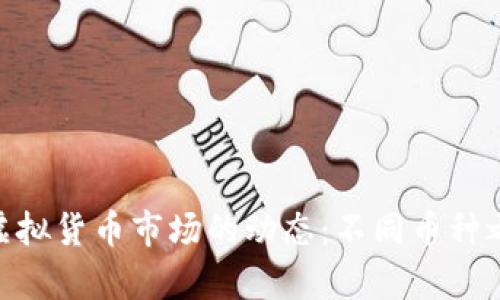  похожий虚拟货币市场的动态：不同币种之间比值的深度分析