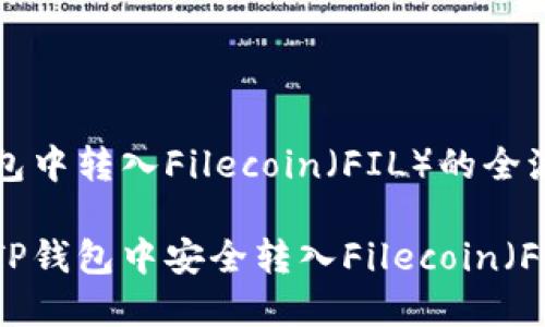 在TP钱包中转入Filecoin（FIL）的全流程指南

如何在TP钱包中安全转入Filecoin（FIL）