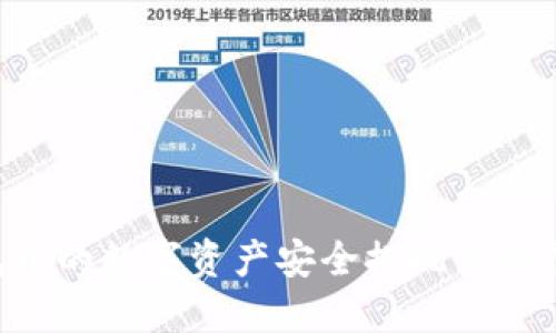 如何将TP钱包中的数字资产安全提现到银行卡：完整指南