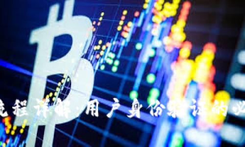 TP钱包KYC流程详解：用户身份验证的必要性与步骤