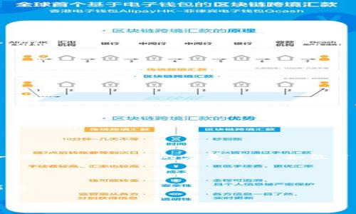 tp钱包被盗后如何有效报案并追讨损失：详细指南

tp钱包, 盗窃, 报案, 加密货币/guanjianci

引言
在数字化时代，越来越多的人开始使用加密货币进行交易，这使得数字钱包成为保护资产的重要工具。然而，随着加密货币的普及，钱包被盗的事件也时有发生。如果你的TP钱包被盗了，你该如何处理？是否可以立刻报案？本文将为你提供详细的指南，帮助你了解在这种情况下应如何行动，以追讨损失并保护你的财务安全。

了解TP钱包及其安全性
TP钱包是一款兼容多种区块链的数字钱包，能够让用户存储、转账和管理加密货币。由于其便捷性和高效性，TP钱包吸引了大量用户。然而，许多用户可能对安全性意识不足，从而导致钱包被盗的风险增加。作为用户，我们需要了解如何照顾自己的钱包安全，比如定期更新密码、启用双重认证等。

钱包被盗的常见情形
在我们探讨如何报案之前，首先需要明确钱包被盗的几种主要情况：
ul
    listrong网络攻击：/strong黑客通过各种手段入侵用户的网络、设备或钱包，窃取用户资产。/li
    listrong钓鱼诈骗：/strong一些不法分子伪装成合法网站或服务，通过欺骗用户获取他们的私钥或密码。/li
    listrong设备丢失或被盗：/strong当用户的手机或电脑被盗，可能会随之失去对钱包的访问权限。/li
/ul

被盗后的第一步：收集证据
一旦发现TP钱包被盗，第一时间应该停下手头的操作，冷静下来，开始收集证据。这些证据将在后续报案和处理过程中起到重要作用：
ul
    listrong交易记录：/strong查看你的交易历史，找出任何未经授权的交易。/li
    listrong账户信息：/strong记录你的钱包地址、最近的登录记录及任何相关的异常活动。/li
    listrong通讯记录：/strong保存与任何涉及交易或账户信息的通讯记录，包括邮件和聊天记录。/li
/ul

是否可以报案？
当你的TP钱包被盗后，可以选择报案。虽然缺乏一些具体的法律框架来处理这类数字资产盗窃，但报案依然是一个有效的途径。寺庙定会对你提供的证据进行调查，并可能帮助你追踪失去的资产。具体步骤包括：
ol
    listrong前往当地警局：/strong亲自前往并记录相关信息。/li
    listrong提供证据：/strong将收集到的证据提供给警察。/li
    listrong留下报告记录：/strong索要一份案件报告的副本，以便后续跟进。/li
/ol

报案后如何处理天气
在报案的同时，你还可以采取其他措施来防止损失进一步扩大：
ul
    listrong通知所属交易所：/strong如果你的TP钱包关联了某个交易所，及时通知他们你的钱包被盗。他们可能会采取措施，以保护你的账户安全。/li
    listrong寻求专业帮助：/strong可以考虑请法律专家或咨询服务，以帮助你更好地了解如何通过法律途径追讨损失。/li
    listrong增强安全性：/strong即使钱包被盗，依然要加强安全措施，在未来避免类似事件的发生。/li
/ul

预防措施与安全建议
事后我们可以采取一些预防措施，来降低未来再次遭受钱包被盗的风险：
ul
    listrong定期更改密码：/strong使用强度高的密码和定期更新密码，防止他人轻易入侵。/li
    listrong启用双重认证：/strong添加额外的安全层，提高账户安全性。/li
    listrong保持软件更新：/strong使用最新版本的软件，修复已知漏洞。/li
    listrong避免公共网络：/strong在公共场合时，避免连接开放的WiFi网络，以减少被攻击的风险。/li
/ul

总结
TP钱包被盗虽然让人心痛，但是采取共产有效应对措施并立刻报案，可以最大程度减少损失并追回资产。通过提前了解如何提升钱包的安全性，以及一旦遭遇盗窃后的应急流程，各位用户在数字货币世界中更加安全地管理自己的资产。只有具备必要的知识与预防意识，才能在这个快速发展的网络环境中更好地保护自己的数字财富。

最重要的是，保持警惕，积极了解加密货币领域的新动态，进而掌握保护自己的主动权。 

如果你还对如何提高加密货币钱包的安全性、或者需要更多关于区块链特性的知识有疑问，欢迎随时咨询相关专家或参与相关课程，提升你的防护能力。 

希望每一位使用TP钱包的用户都能在数字资产的世界中行稳致远，并时刻保持对安全问题的高度重视。