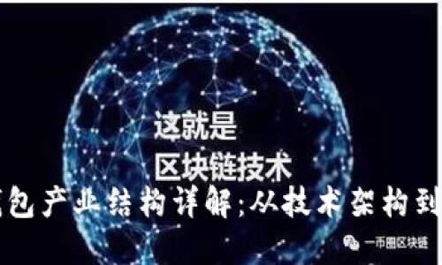区块链钱包产业结构详解：从技术架构到市场动态
