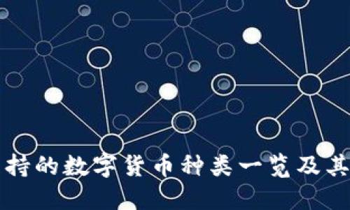TP钱包支持的数字货币种类一览及其使用指南
