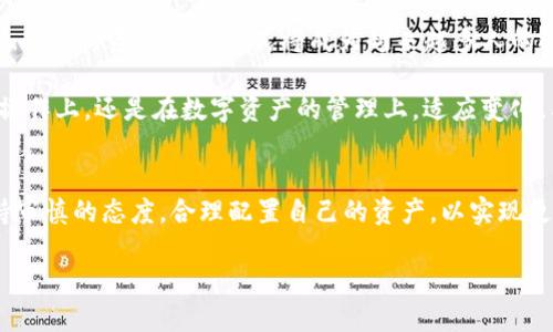 如何将欧意钱包同步到TP钱包，让您的数字资产管理更高效

欧意钱包, TP钱包, 数字资产管理, 钱包同步/guanjianci

引言：数字资产管理的重要性
在数字经济快速发展的时代，越来越多人开始关注数字资产的管理与安全。无论是加密货币的投资，还是各种数字资产的交易，选择一款高效、安全且用户友好的数字钱包至关重要。在众多数字钱包中，欧意钱包与TP钱包各有特色，它们为用户提供了不同的功能和体验。而今天，我们将探讨如何将欧意钱包同步到TP钱包，以便让您的数字资产管理更为高效。

为何选择同步钱包？
同步钱包的意义在于让用户能够在不同的平台上灵活管理自己的数字资产。通过将欧意钱包与TP钱包同步，用户可以轻松访问和管理各类数字货币，同时享受TP钱包所提供的更多功能，如跨链交易和多种DeFi服务。这种便利性使得用户能够在资产管理上更加游刃有余。

准备工作：了解钱包的基本功能
在开始同步之前，首先需要了解欧意和TP钱包的基本功能与特点。欧意钱包往往以其用户友好的界面和安全性而受到青睐，而TP钱包则以其多链支持及丰富的DeFi功能让人印象深刻。了解这些特色，对于后续的同步过程至关重要。

同步步骤详解
下面我们将详细介绍如何进行欧意钱包和TP钱包的同步操作。请根据下面的步骤，依次完成操作。

h4步骤一：下载并安装TP钱包/h4
确保您的手机或电脑上已安装TP钱包。如果尚未安装，可以前往TP钱包的官方网站或应用商店进行下载。安装后，按照指引完成注册和账户设置。如果您已经有TP钱包账户，直接登录即可。

h4步骤二：获取欧意钱包的私钥或助记词/h4
在欧意钱包中，您需要导出私钥或者助记词。这是确保您在TP钱包中成功导入账户的重要一步。在欧意钱包中找到“设置”或“导出私钥”的选项，按照步骤操作并妥善保管好这些信息。

h4步骤三：在TP钱包中导入账户/h4
回到TP钱包，选择“导入钱包”选项。根据系统提示，输入您从欧意钱包中获得的私钥或助记词。确保信息输入无误，然后点击确认。此时，您的账户就会被成功导入TP钱包中。

h4步骤四：检查同步状态/h4
完成导入后，检查您在TP钱包中的资产是否完整、余额是否正确显示。若有任何问题，可以返回欧意钱包确认您的私钥或助记词是否正确。

同步后使用建议
成功同步后，您可以在TP钱包中及时查看和管理自己的资产。TP钱包提供了丰富的功能，包括但不限于跨链交易、DeFi服务、NFT交易等。根据自己的需要，灵活使用各项功能，提高资产管理效率。

常见问题解答
在同步过程中，用户可能会遇到一些常见问题，以下是一些解答：

h4问题一：私钥或助记词遗失了怎么办？/h4
私钥和助记词是访问数字资产的关键，务必保管妥当。如果不小心遗失，您将无法找回账户中的资产，因此建议使用密码管理工具安全保存。

h4问题二：同步过程中出现错误提示如何处理？/h4
如果在导入过程中出现错误提示，首先检查私钥或助记词是否输入错误。确保没有多余的空格或字符。如果仍然无法解决，建议您联系TP钱包的客户支持寻求帮助。

总结：高效数字资产管理的新选择
通过将欧意钱包同步到TP钱包，用户能够在一个平台上方便地管理自己的数字资产，提高交易效率，同时利用更丰富的服务。随着数字经济的不断发展，灵活、高效的资产管理方式将成为越来越多人的选择。希望本文能够帮助到您在数字资产的旅程中更进一步。

当下的数字资产市场变化频繁，保持学习与适应能力十分重要。关注最新的技术动态和市场趋势，将有助于您做出更明智的投资决策。无论是在同步钱包的操作上，还是在数字资产的管理上，适应变化、与时俱进总是正确之道。

后记
进行数字资产的管理与交易是一种新兴的生活方式，而同步钱包所带来的便捷性无疑将使得这一过程更加顺畅。希望大家能够在使用数字资产时，始终保持审慎的态度，合理配置自己的资产，以实现更好的投资回馈。 

这条数字资产管理之路上，无论是欧意钱包，还是TP钱包，都希望它们为您提供安全、便捷和高效的服务，助您在这片广阔的市场中找到最适合自己的位置。