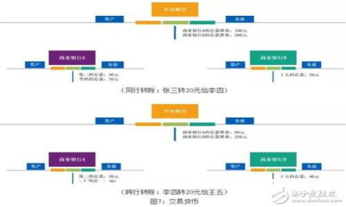 TP钱包的创始团队：谁是背后的推动力？