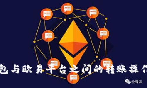 TP钱包与欧易平台之间的转账操作指南