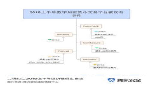 如何通过TP钱包将USDT提取至交易所：一步步详解