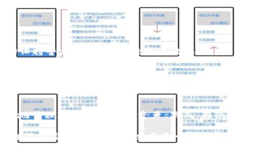 jiaoti数字货币钱包的自动交易：如何实现智能化管理与投资/jiaoti  
数字货币, 钱包, 自动交易, 投资策略/guanjianci

前言：数字货币的崛起与投资现状
自比特币问世以来，数字货币市场经历了颠覆性的变化，从少数圈内人士的玩物变成了数亿人投资的对象。随着技术的发展，数字货币的种类日益丰富，交易方式也在不断演进。尤其是自动交易的出现，使得数字货币投资者能够以更智能和高效的方式管理他们的资产。

数字货币钱包的概念与重要性
数字货币钱包是存储、管理和交易数字货币的工具。它们可以是硬件设备、软件应用或在线平台。用户可以通过钱包发送、接收和管理他们的数字资产。在这个极具波动性的市场中，选择一款安全可靠的钱包变得尤为重要。

自动交易的基本工作原理
自动交易，顾名思义，就是通过预设的算法与规则来进行交易，而无需用户手动干预。大多数自动交易系统基于技术分析、市场数据以及历史趋势，利用自动化工具快速执行交易，从而把握市场机会。

为何选择自动交易？
选择自动交易的原因有很多：
ul
    listrong节省时间：/strong投资者不再需要时刻盯着市场行情，自动交易系统可以24/7工作，捕捉各种交易机会。/li
    listrong减少情绪干扰：/strong情绪往往是投资失败的原因之一，自动交易系统执行的是既定策略，能够避免人类投资者在波动市场中产生的冲动决策。/li
    listrong数据驱动的决策：/strong自动交易依赖大量数据库和算法，可以及时抓取市场变化，做出更为精准的交易决定。/li
/ul

如何选择适合的自动交易平台
在选择自动交易平台时，投资者需要考虑以下几个关键因素：
ul
    listrong安全性：/strong平台的安全性至关重要，查看其安全协议和历史漏洞记录。/li
    listrong用户评价：/strong可以在社区论坛或者社交媒体上了解其他用户的体验与反馈。/li
    listrong功能多样性：/strong优质平台通常提供多种交易策略和工具，以满足不同投资者的需求。/li
    listrong手续费透明度：/strong了解隐性费用和交易手续费，避免额外支出。/li
/ul

设置自动交易的步骤
设置自动交易系统相对简单，主要可以分为以下几个步骤：
ol
    listrong注册账户：/strong在选择好的平台上创建账户，验证身份信息后，可以进行资金充值。/li
    listrong选择策略：/strong根据市场分析与个人投资风格，选择适合的自动交易策略。/li
    listrong设定参数：/strong根据策略设定交易参数，包括止损、止盈、交易频率等。/li
    listrong监控与调整：/strong初始阶段定期监控交易结果，必要时根据市场变化调整策略与参数。/li
/ol

常见的自动交易策略
在数字货币交易中，有几种常见的自动交易策略，它们各有优劣：
h4趋势跟随策略/h4
这种策略基于市场的趋势，将资金投入到处于上涨趋势的资产中，避免下跌趋势的资产。它适合趋势明显的市场，但在横盘整理阶段可能会遭受损失。

h4套利交易/h4
套利策略通常通过在两个或多个市场之间的价格差异来获利。当某一数字货币在不同平台的价格存在差异时，投资者可以快速买入低价平台，随后在高价平台上出售，获取利润。然而，这需要投资者快速反应和低手续费。

h4区间交易/h4
区间交易策略通过识别资产的支撑和阻力位，在市场震荡时进行低买高卖，无需追随趋势。然而此策略需要投资者对市场的敏感度较高。

风险控制与管理
尽管自动交易可以提高效率，减少人类主观情绪的干扰，但风险依然存在，因此有效的风险管理至关重要。投资者可以通过以下几种方式控制风险：
ul
    listrong设置止损：/strong为每个交易设定止损价，以限制潜在损失。/li
    listrong多元化投资：/strong不要将所有资金投入到一种资产中，通过多样化投资降低整体风险。/li
    listrong定期审视策略：/strong定期评估交易策略的效果并做出调整，确保适应市场变化。/li
/ul

常见问题解答
在使用自动交易系统的过程中，许多新手投资者可能会遇到一些常见问题：

h4自动交易完全是“Set and Forget”吗？/h4
并不是的。虽然自动交易系统可以减少手动干预，但仍需投资者定期检查和调整策略，以适应市场的动态变化。

h4我可以完全信任自动交易系统吗？/h4
虽然现代的自动交易系统运用了先进的算法与技术，但没有任何系统可以保证100%的成功率。投资者应该对市场保持警惕，并定期审查交易效果。

h4是否需要编程技能？/h4
许多自动交易平台提供用户友好的界面和预设策略，用户无需具备专业的编程技能。不过，对于想要自行开发策略的投资者来说，掌握一定的编程知识将是有帮助的。

结言：未来的数字货币投资之路
随着技术的迅猛发展，自动交易将在数字货币投资中扮演愈加重要的角色。通过智能化的方式，投资者能够更高效地管理和增值他们的资产。然而，在使用这些工具的同时，投资者也需保持警惕，灵活应对市场的变化，才能在这个充满机会与挑战的领域中取得成功。

最后，作为一名数字货币投资者，不妨进行适当的学习与实践，探索适合自己的投资方式，为未来的财富增值之路打下坚实的基础。自动交易是一把双刃剑，运用得当将为你在数字资产的世界中开辟一片新天地。