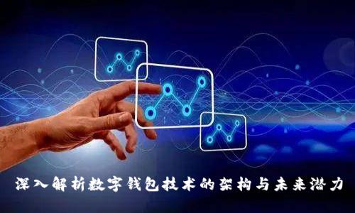 深入解析数字钱包技术的架构与未来潜力