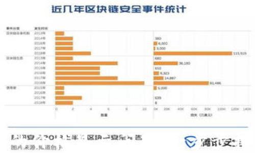 
解决TP钱包中的价格显示问题：一步步排查与修复指南