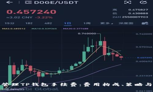 如何高效管理TP钱包手续费：费用构成、策略与实用技巧