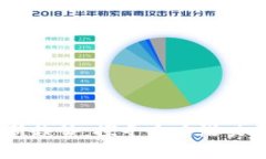 2023年虚拟币新趋势：探寻未来潜力币种与投资机
