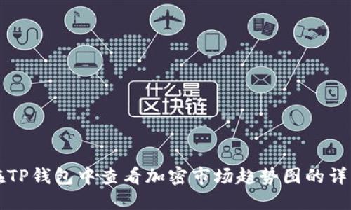 如何在TP钱包中查看加密市场趋势图的详细指南