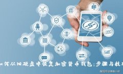 如何从旧硬盘中恢复加密货币钱包：步骤与技巧