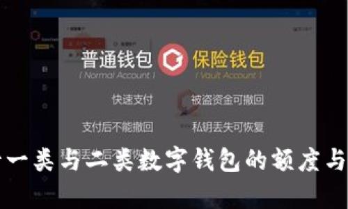 全面解读建行一类与二类数字钱包的额度与使用功能分析