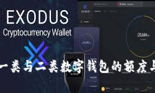 全面解读建行一类与二类数字钱包的额度与使用功能分析