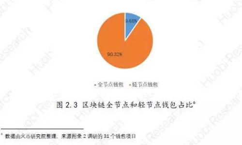 当然可以提到TP钱包。TP钱包（TokenPocket Wallet）是一款流行的去中心化钱包，支持多种区块链资产的管理，尤其适合加密货币投资者。它为用户提供了安全、便捷的数字资产存储及交易体验。TP钱包不仅支持多种币种的存储与交易功能，还有去中心化应用（DApp）的访问能力，非常适合那些想要参与DeFi、NFT或其他区块链应用的用户。

如果你有兴趣深入了解TP钱包的功能、特点，或者如何使用它来管理你的ADA（Cardano）资产，欢迎告诉我，我可以提供更多相关的信息和指导。