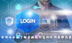 一分钟内全面了解区块链钱包的运作原理与类型