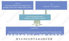 如何将加密货币安全地转入个人钱包：一步步指