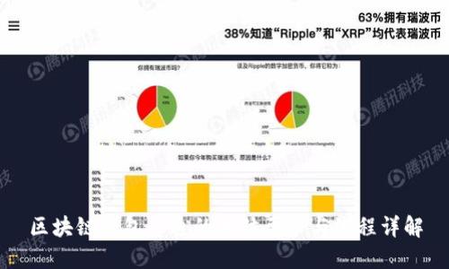 区块链钱包开通的具体要求与流程详解