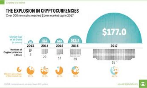 深入探讨虚拟币协议代币的结构与应用：加密货币生态系统的核心力量