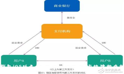 TP钱包iOS版无法使用的解决方案与故障排查技巧