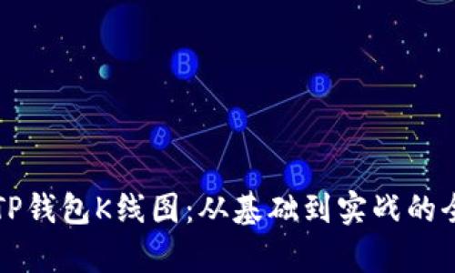 深入解析TP钱包K线图：从基础到实战的全方位指南