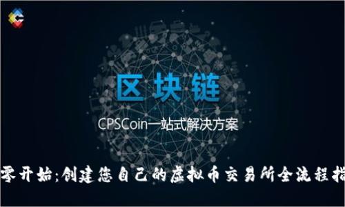 从零开始：创建您自己的虚拟币交易所全流程指南