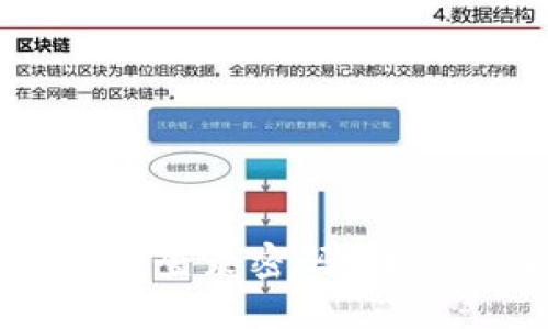 如何找回TP钱包的登录密码：详细步骤与实用技巧