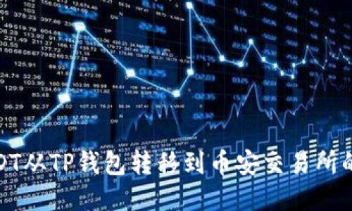 如何将USDT从TP钱包转移到币安交易所的详细步骤