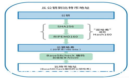 如何在TP钱包中查看加密货币资料：详细指南
