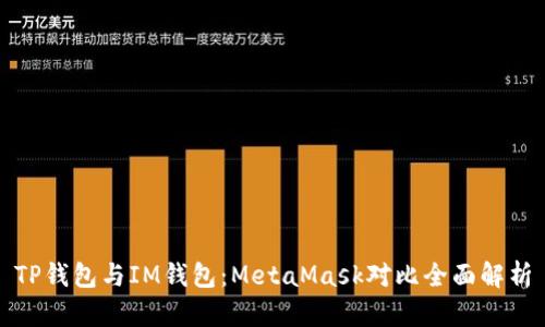 TP钱包与IM钱包：MetaMask对比全面解析