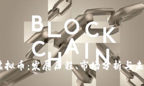 CNYB虚拟币：发展历程、市场分析与未来趋势