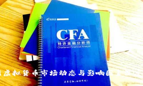 最新虚拟货币市场动态与影响因素深度分析
