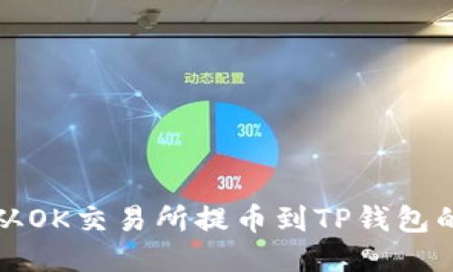 如何将狗狗币从OK交易所提币到TP钱包的详细步骤指南