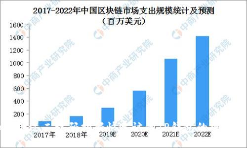 如何通过二维码扫码快速访问TP钱包的操作指南
